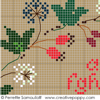Wild berries wreath ABC (large pattern) <br> PER033-PRT