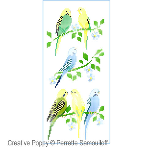 Parakeets<br> PER207-PRT