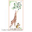 Giraffe & Baby Monkey<br> PER208-PRT