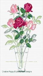 Delicate Roses <br> LJT562-PRT