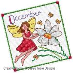 12 Monthly Birthday Fairies - Greeting cards <br> LJT147-PRT