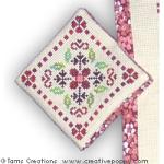 Cranberry sewing set <br> TAM157-PRT