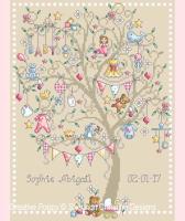 Baby Girl Tree &lt;br&gt; SWA153-PRT