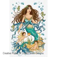 Mermaid &amp; Water Nymphs&lt;br&gt; LJT488-PRT